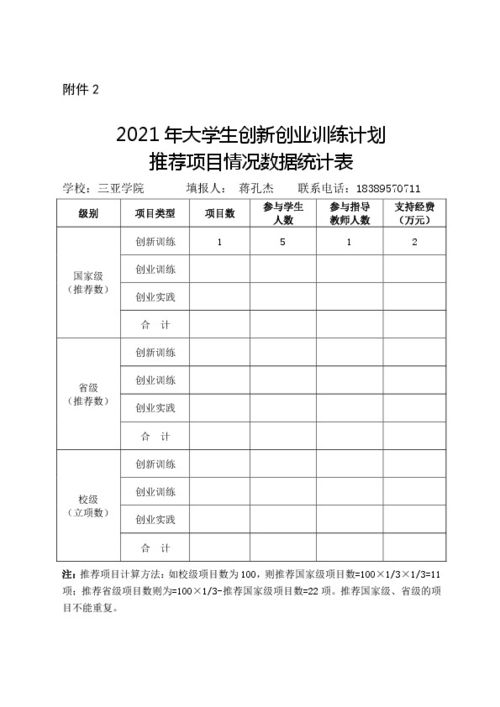 如何申請創(chuàng  )新創(chuàng  )業(yè)學(xué)分,如何申請創(chuàng  )新創(chuàng  )業(yè)基金,如何申請創(chuàng  )新創(chuàng  )業(yè)類(lèi)人才