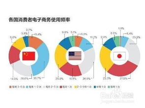 創(chuàng  )新創(chuàng  )業(yè)的廣義與狹義區別