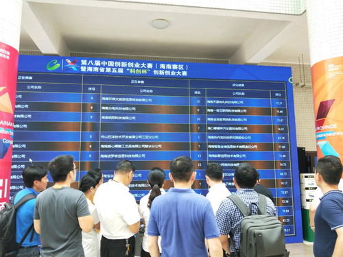 省級大學(xué)生創(chuàng  )新創(chuàng  )業(yè)平臺,海南創(chuàng  )新創(chuàng  )業(yè)研究院,海南創(chuàng  )新創(chuàng  )業(yè)優(yōu)勢