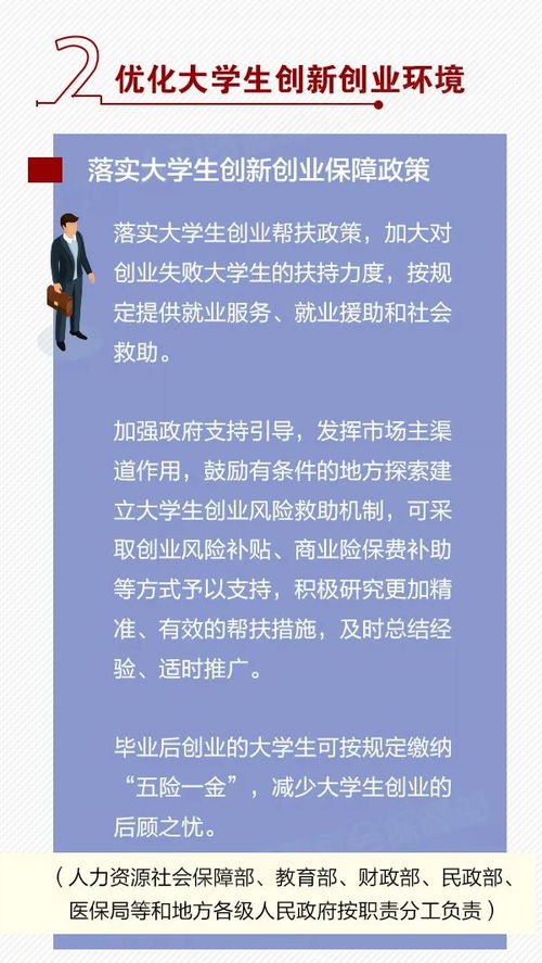 意義,創(chuàng)新,創(chuàng)業(yè),大學(xué)生