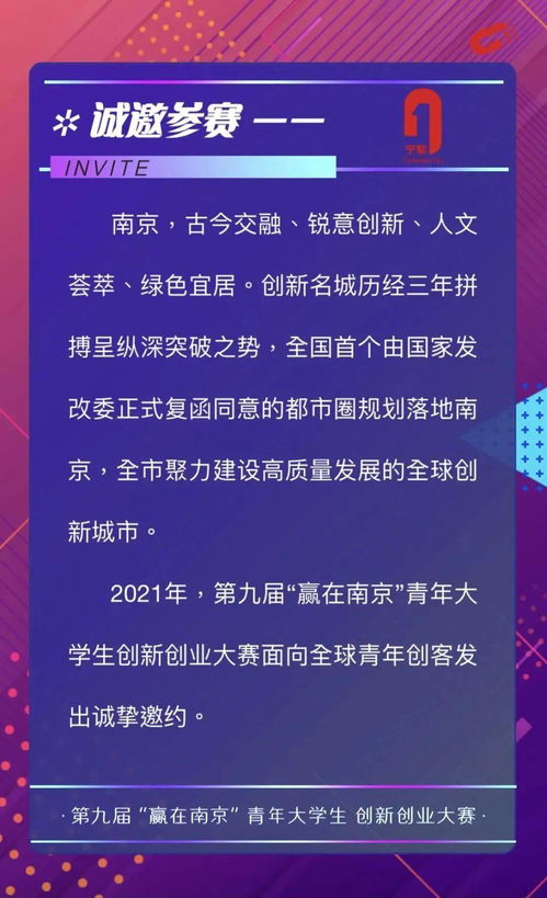 填報,模板,大賽,創(chuàng  )新