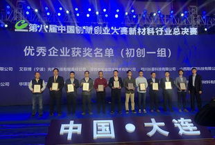 創(chuàng  )新創(chuàng  )業(yè)企業(yè)榮譽(yù)介紹