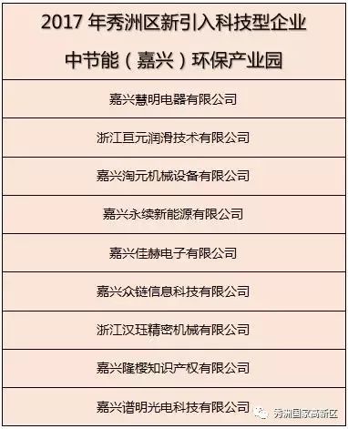 企業(yè)被評定為創(chuàng  )新創(chuàng  )業(yè)企業(yè)