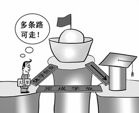 創(chuàng  )新創(chuàng  )業(yè)教育的價(jià)值屬性,開(kāi)展創(chuàng  )新創(chuàng  )業(yè)教育的價(jià)值,創(chuàng  )新創(chuàng  )業(yè)教育的研究?jì)r(jià)值