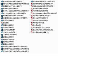 文獻,創(chuàng)新,創(chuàng)業(yè),內(nèi)容