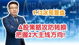 商業(yè)模式,創(chuàng  )業(yè)機會(huì ),創(chuàng  )新,開(kāi)發(fā)