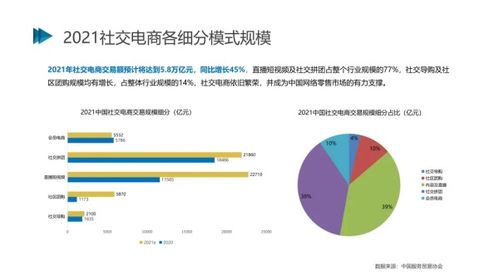 創(chuàng)新創(chuàng)業(yè)的發(fā)展前景怎么寫,大學(xué)生創(chuàng)新創(chuàng)業(yè)發(fā)展前景,未來十年創(chuàng)業(yè)發(fā)展前景
