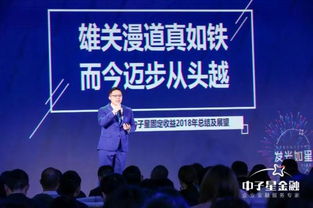金融市場(chǎng)的創(chuàng  )新和變化,金融市場(chǎng)的創(chuàng  )新具體表現,金融市場(chǎng)創(chuàng  )新與發(fā)展