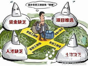 我對創(chuàng  )新創(chuàng  )業(yè)的看法,我對大學(xué)生創(chuàng  )新創(chuàng  )業(yè)的看法論文,我對創(chuàng  )新創(chuàng  )業(yè)的看法2000字
