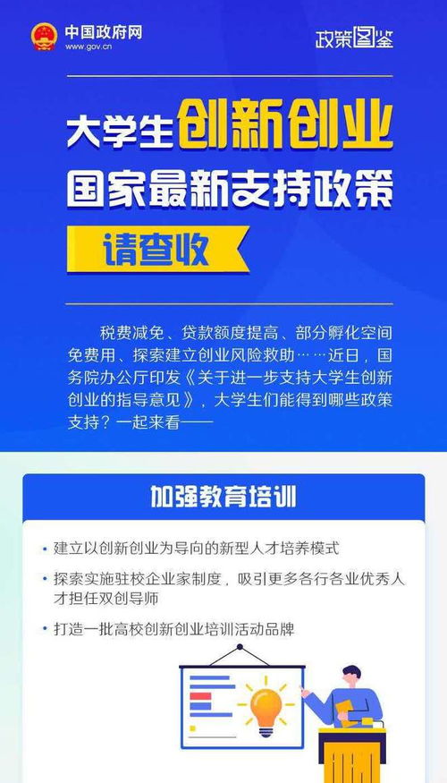 補貼,創(chuàng  )新,政策,創(chuàng  )業(yè)