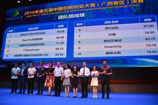 口腔創(chuàng  )新創(chuàng  )業(yè)計劃書(shū),口腔創(chuàng  )新創(chuàng  )業(yè)計劃ppt,大學(xué)生創(chuàng  )新創(chuàng  )業(yè)計劃