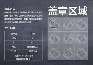 授予創(chuàng  )新創(chuàng  )業(yè)學(xué)分的主要項目為什么