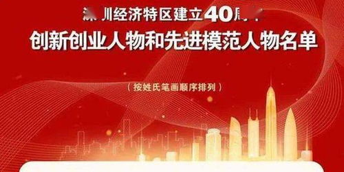 深圳創(chuàng  )新創(chuàng  )業(yè)學(xué)院,深圳創(chuàng  )新創(chuàng  )業(yè)研究院,深圳創(chuàng  )新創(chuàng  )業(yè)政策