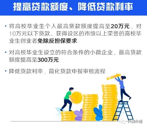 大學(xué)生創(chuàng  )新創(chuàng  )業(yè)實(shí)施