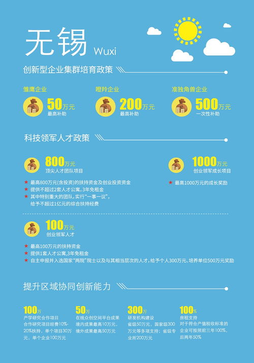 創(chuàng  )新創(chuàng  )業(yè)項目進(jìn)展情況怎么寫(xiě)ppt,大學(xué)生創(chuàng  )新創(chuàng  )業(yè)項目進(jìn)展情況怎么寫(xiě),大學(xué)生創(chuàng  )新項目進(jìn)展情況怎么寫(xiě)