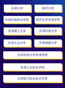 稿子,招募,創(chuàng  )新,創(chuàng  )業(yè)