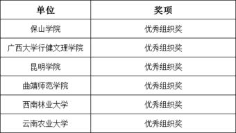 創(chuàng  )新創(chuàng  )業(yè)的英文單詞,創(chuàng  )新創(chuàng  )業(yè)翻譯成英文,創(chuàng  )業(yè)翻譯成英文單詞
