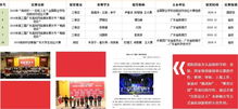創(chuàng  )新創(chuàng  )業(yè)教育1作業(yè)