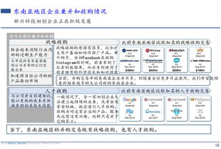 創(chuàng  )業(yè)板塊上市要求,創(chuàng  )新創(chuàng  )業(yè)公司上市,太陽(yáng)能板創(chuàng  )業(yè)創(chuàng  )新規劃