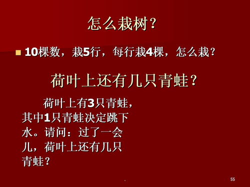 說(shuō)課,創(chuàng  )新,創(chuàng  )業(yè),ppt