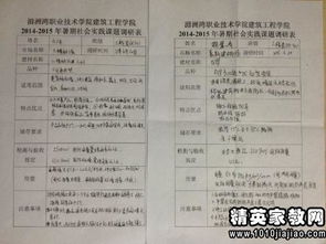 創(chuàng)新創(chuàng)業(yè)類社會實(shí)踐報告3000字,創(chuàng)新創(chuàng)業(yè)社會實(shí)踐報告2000字,關(guān)于大學(xué)生創(chuàng)新創(chuàng)業(yè)的社會實(shí)踐調(diào)研報告