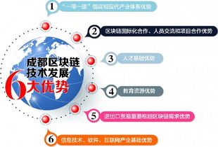 創(chuàng  )新創(chuàng  )業(yè)活躍度考核指標,創(chuàng  )新創(chuàng  )業(yè)活躍度指標,提升創(chuàng  )新創(chuàng  )業(yè)活躍度