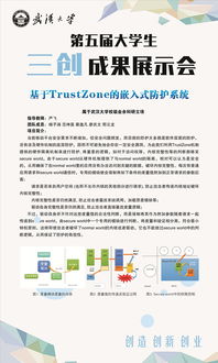 競賽可以加創(chuàng  )新創(chuàng  )業(yè)分