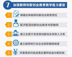 高校創(chuàng  )新創(chuàng  )業(yè)教育改革的感想