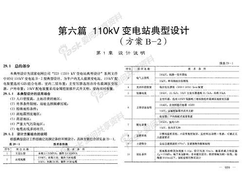 創(chuàng)新創(chuàng)業(yè)作業(yè)營(yíng)銷策略