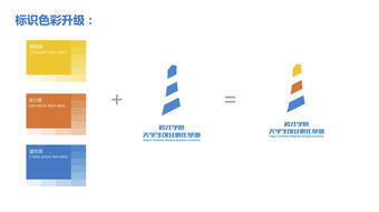 大學(xué)生創(chuàng  )新創(chuàng  )業(yè)的項目推廣策略