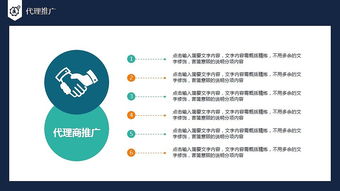 創(chuàng  )業(yè)項目,策劃方案,創(chuàng  )新