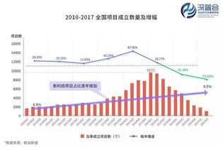 創(chuàng  )新創(chuàng  )業(yè)中的消費心理洞察答案,創(chuàng  )新創(chuàng  )業(yè)中的消費心理洞察,創(chuàng  )新創(chuàng  )業(yè)中的消費心理洞察觀(guān)后感