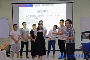創(chuàng)業(yè)項目,創(chuàng)新,大學生,金融