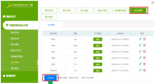 創(chuàng  )新創(chuàng  )業(yè)大賽怎么邀請成員,創(chuàng  )新創(chuàng  )業(yè)大賽怎么比,創(chuàng  )新創(chuàng  )業(yè)大賽成員分工