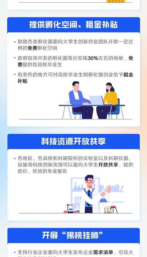 大學(xué)生創(chuàng  )新創(chuàng  )業(yè)有哪些政策