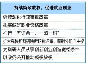 創(chuàng  )新與創(chuàng  )業(yè)的辨證關(guān)系是什么