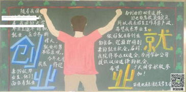 板報,創(chuàng  )新,創(chuàng  )業(yè),主題