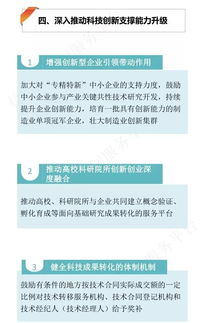 對創(chuàng  )新創(chuàng  )業(yè)工程發(fā)展建議