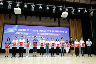 河北省大學生創(chuàng)新創(chuàng)業(yè)會