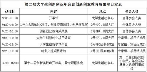 縣級,成效,創(chuàng  )新,經(jīng)驗