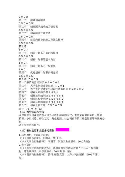 創(chuàng  )新創(chuàng  )業(yè)課程標準