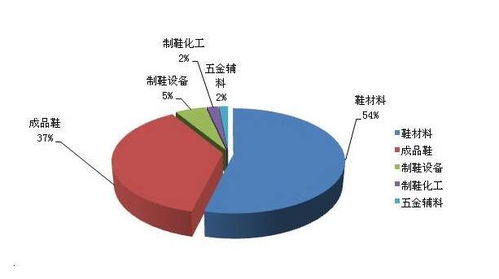 商行,跨境,創(chuàng  )新,機會(huì )