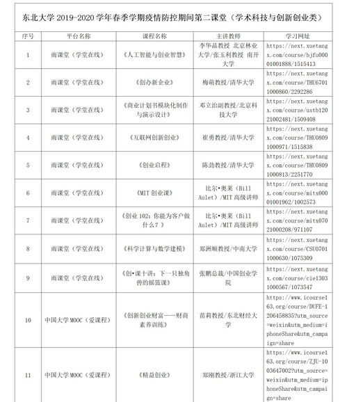 大學(xué)生創(chuàng  )新創(chuàng  )業(yè)知識點(diǎn),創(chuàng  )新創(chuàng  )業(yè)基礎知識點(diǎn),創(chuàng  )新創(chuàng  )業(yè)知識點(diǎn)總結