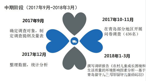創(chuàng  )新創(chuàng  )業(yè)項目不結題會(huì )怎么樣,創(chuàng  )新創(chuàng  )業(yè)項目不結題可以畢業(yè)嗎,創(chuàng  )新創(chuàng  )業(yè)項目結題報告范文