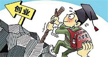 哈工大創(chuàng  )新創(chuàng  )業(yè)休學(xué)