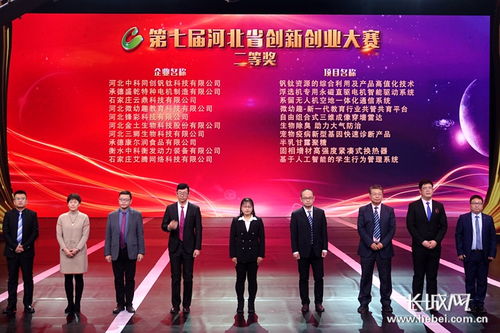 大學(xué)生創(chuàng  )新創(chuàng  )業(yè)大賽有獎金嗎,河北省創(chuàng  )新創(chuàng  )業(yè)大賽獎金,互聯(lián)網(wǎng)+創(chuàng  )新創(chuàng  )業(yè)大賽獎金