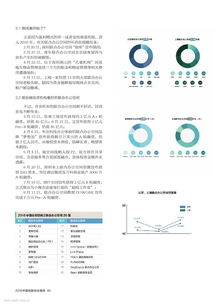 創(chuàng)新創(chuàng)業(yè)模擬實(shí)訓(xùn)報(bào)告,創(chuàng)新創(chuàng)業(yè)實(shí)踐報(bào)告3000字,創(chuàng)新創(chuàng)業(yè)實(shí)踐報(bào)告