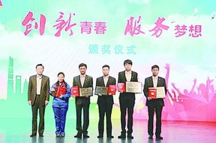 團委,創(chuàng  )新,創(chuàng  )業(yè),工作