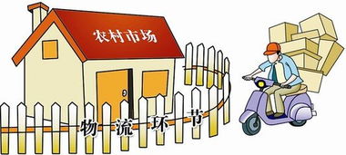 創(chuàng  )新創(chuàng  )業(yè)商機畫(huà)板,創(chuàng  )新創(chuàng  )業(yè)商機規劃,大學(xué)生創(chuàng  )新創(chuàng  )業(yè)商機