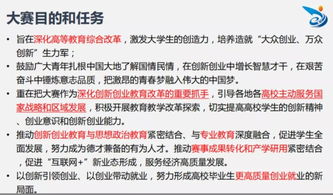 關(guān)于創(chuàng)新創(chuàng)業(yè)的問題提問,大學(xué)生創(chuàng)新創(chuàng)業(yè)問題提問,如何提問創(chuàng)新創(chuàng)業(yè)問題